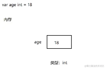 uTools_1674815011007