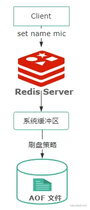 image-20220518192429097