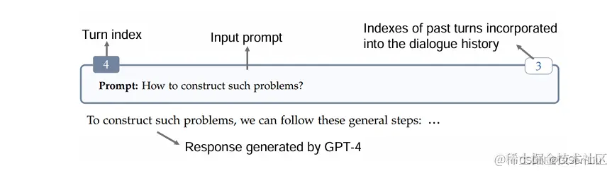 question solve
