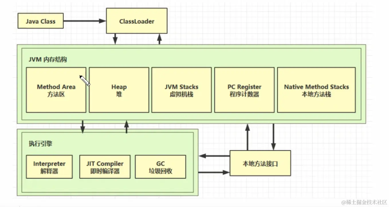 image-20220413161645420