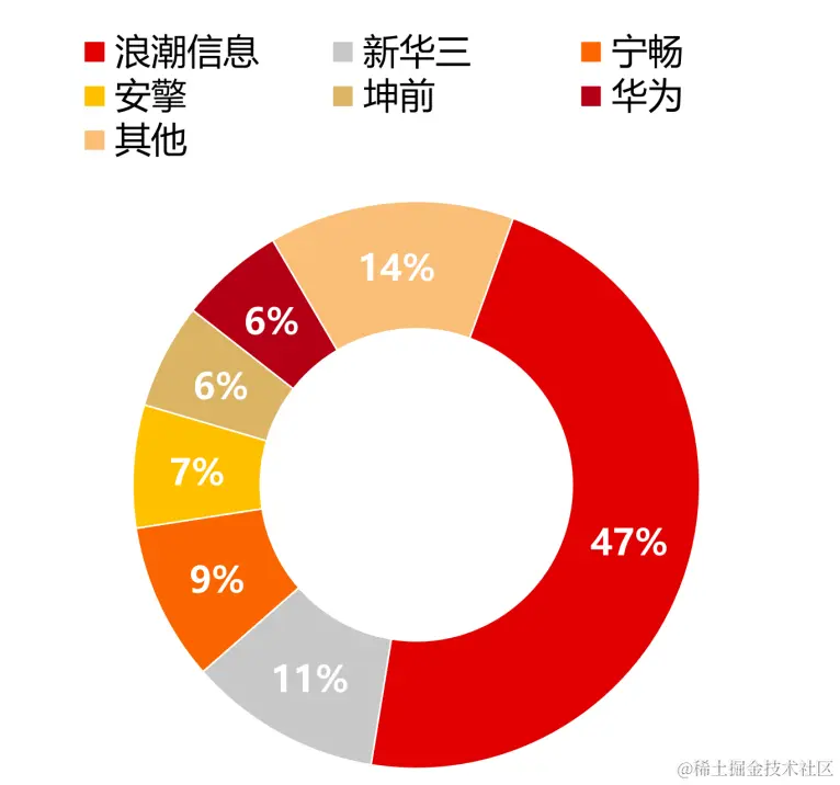 图片 17.png