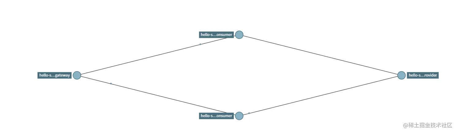 image-20200907171022532