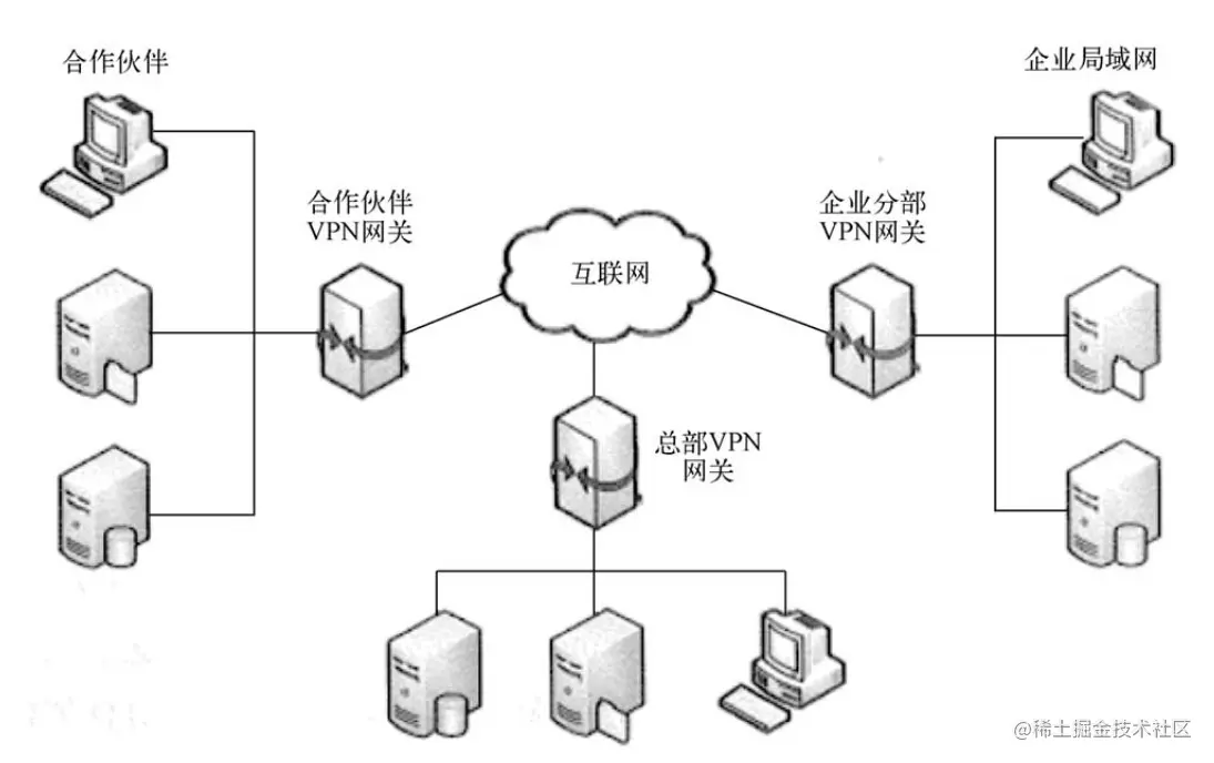 image-20220526012629342