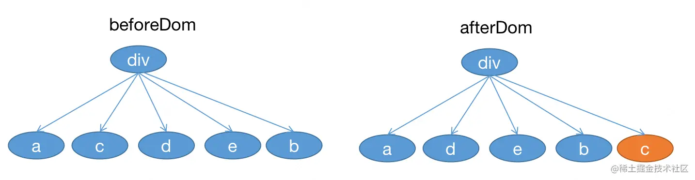 image-20220614082630255