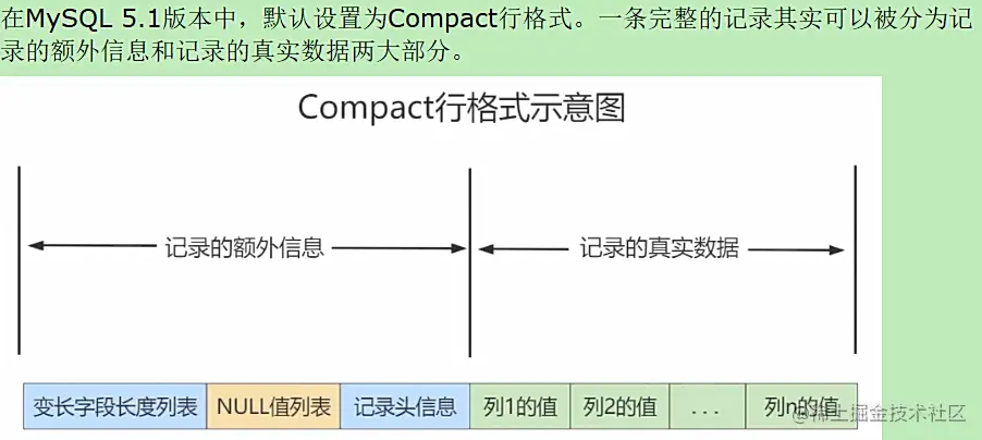 image-20220121120355881