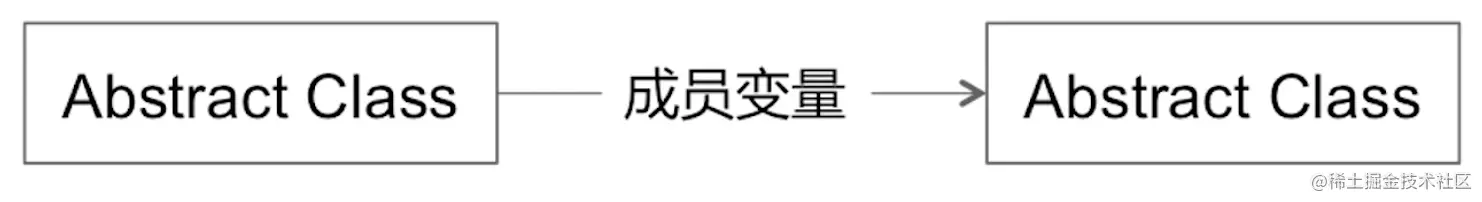 截屏2022-09-20 15.59.44.png