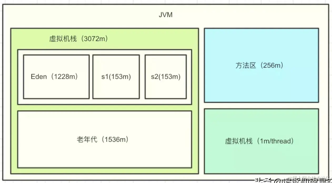 image-20200925172735824