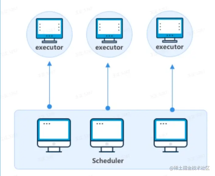 image-20230228210758301