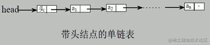 image-20220807215722911