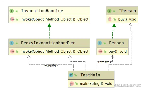 image-20211214222228734