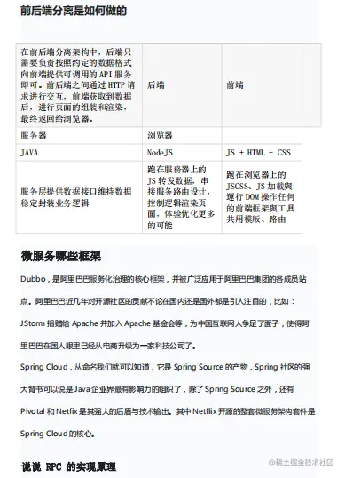 分享一份美团T9大牛总结的神仙微服务架构设计模式PDF