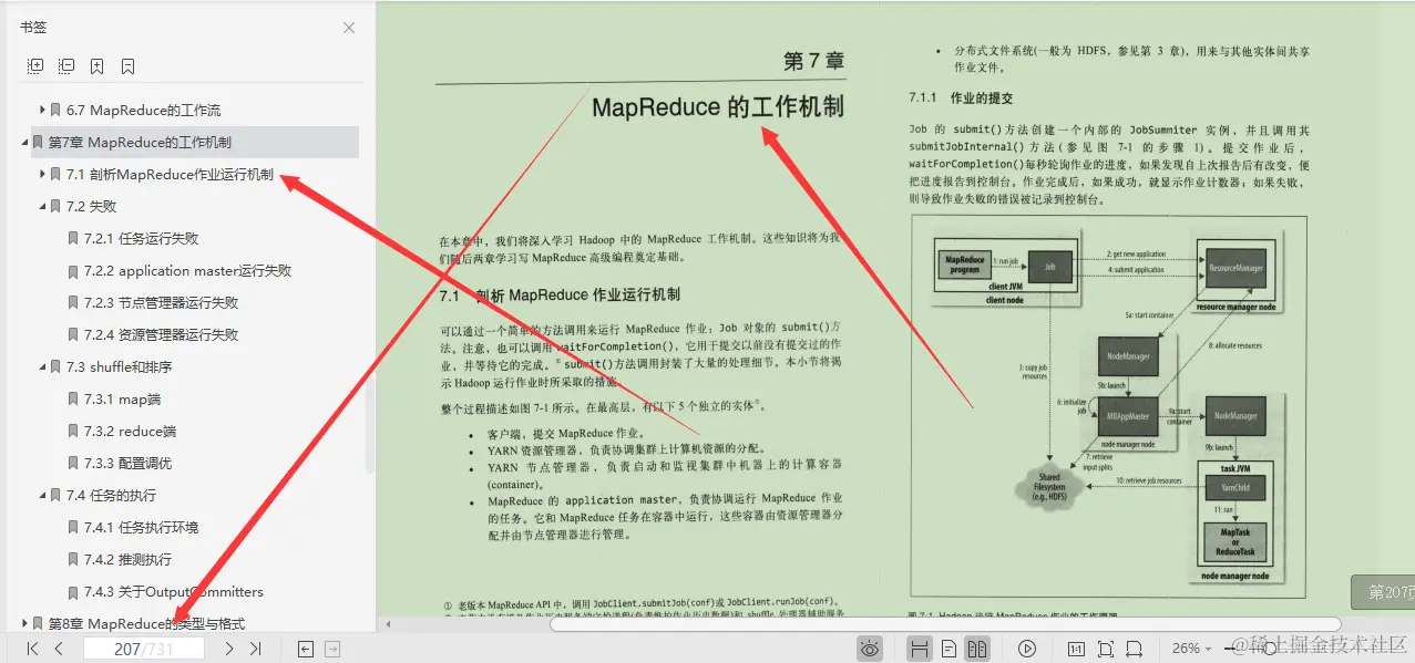 闲鱼上199买来的Hadoop权威指南，感觉我还是太年轻了