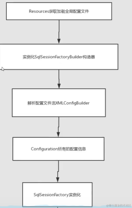 image-20220224195844821