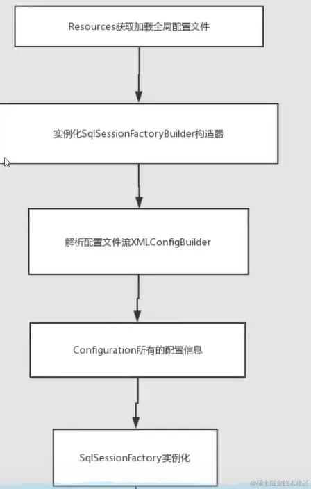 image-20220224195844821