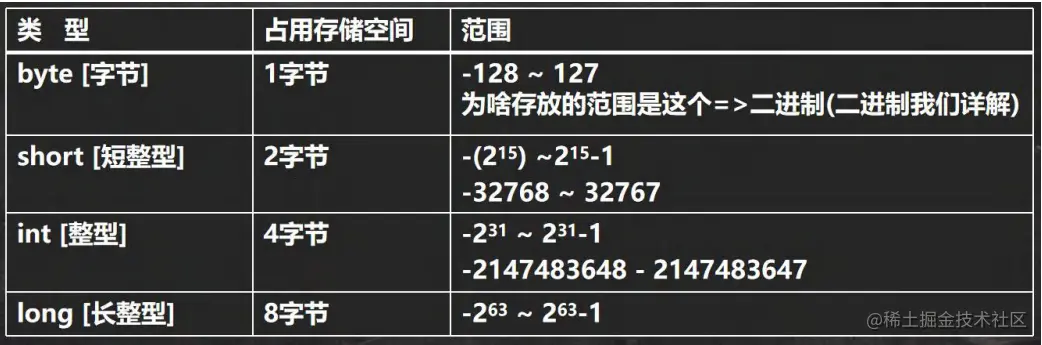 image-20211022100617996