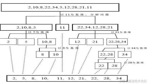 image-20220903102405691