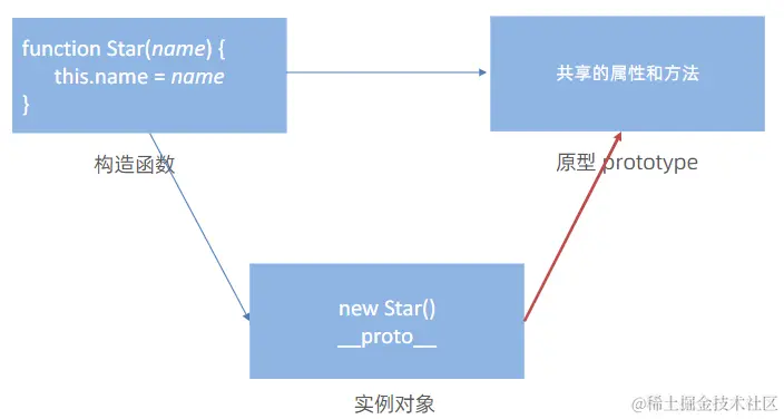 image-20220817212939553