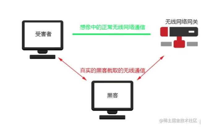 屏幕截图 2023-07-27 143335.png