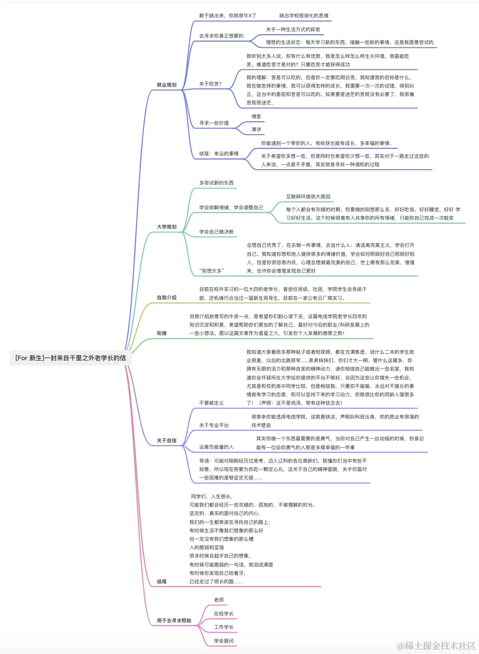 2023.9.3深夜提笔[For 新生]一封来自千里之外老学长的信