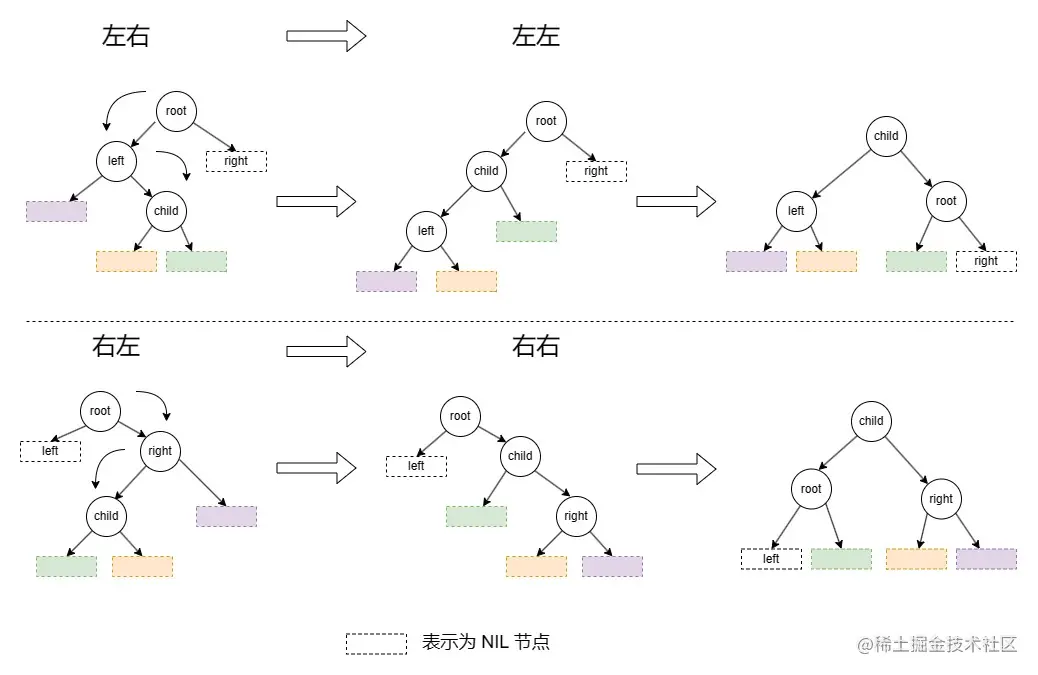 image-20230530170207250