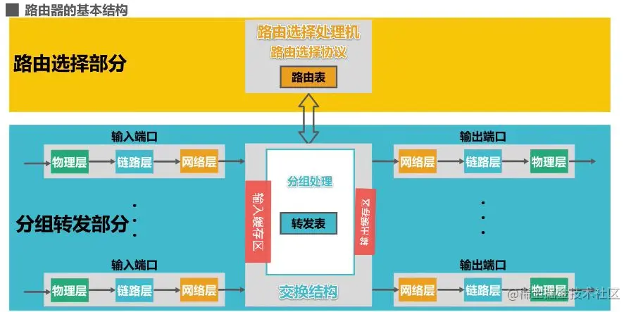 image-20211026111008786