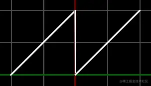 image-20221004135808262