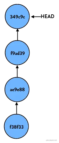 git-08-1.png