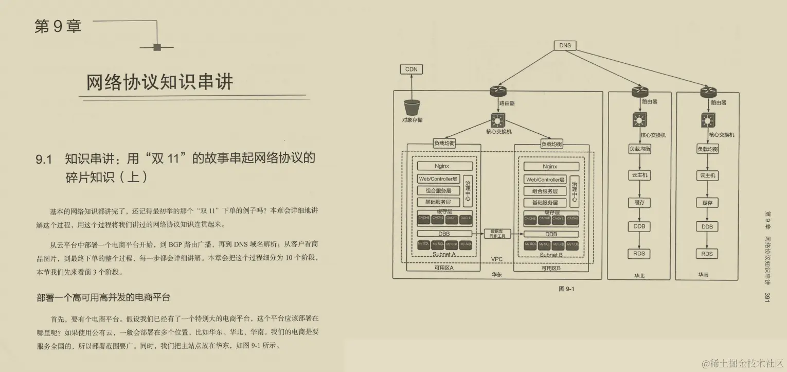 阿里大牛肝出的443页TCP/IP协议趣谈笔记，竟然在GitHub标星27k+