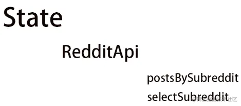 image-20210816083714172