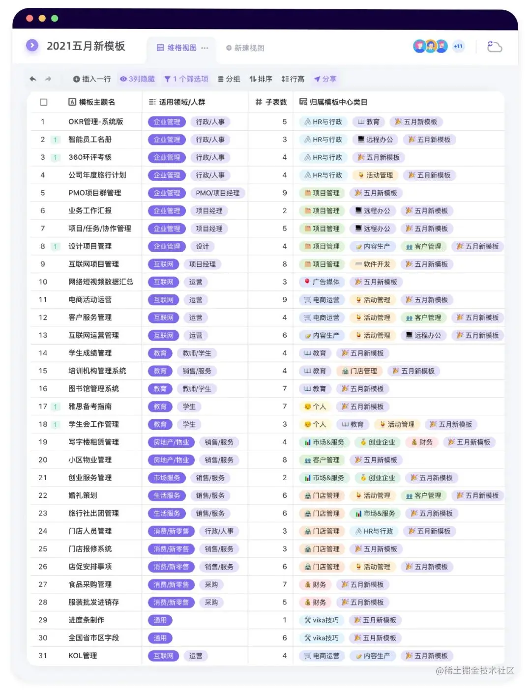 vika维格表5月模板更新：28个新模板上线，热门推荐迎全新Look
