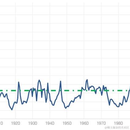 GoWithEmoji于2023-06-05 00:56发布的图片