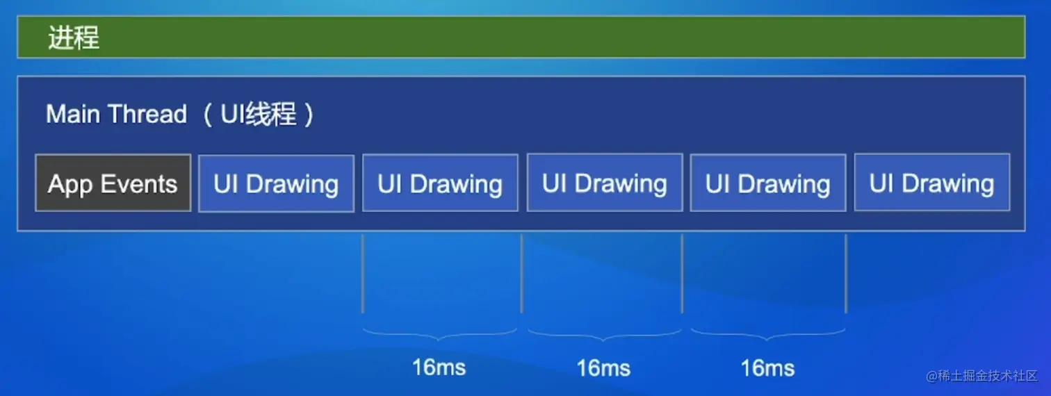 image-20220831211920727