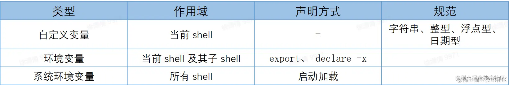 屏幕截图 2023-04-20 205516.png