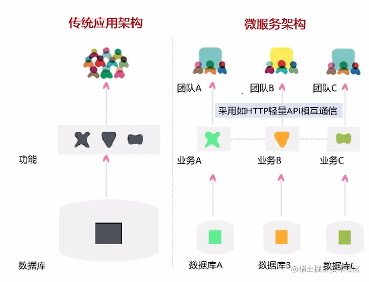 image-20220525150005663