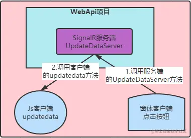 image-20211106190708596