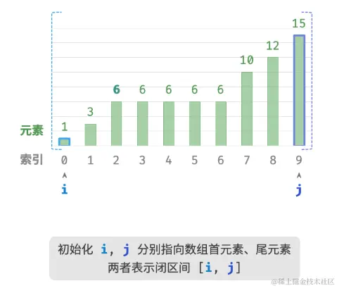 image-20230913110524331