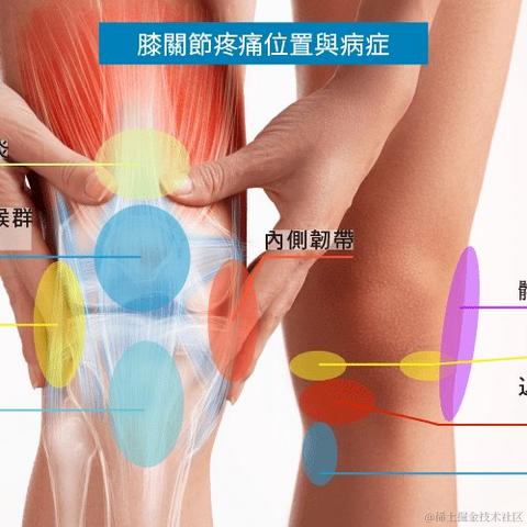 汪凝同学要努力于2023-11-02 09:51发布的图片