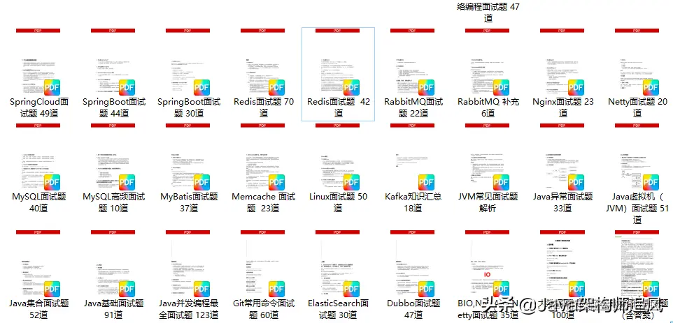 Github发布6天，Star55K+，这套笔记足够你拿下90%的Java面试