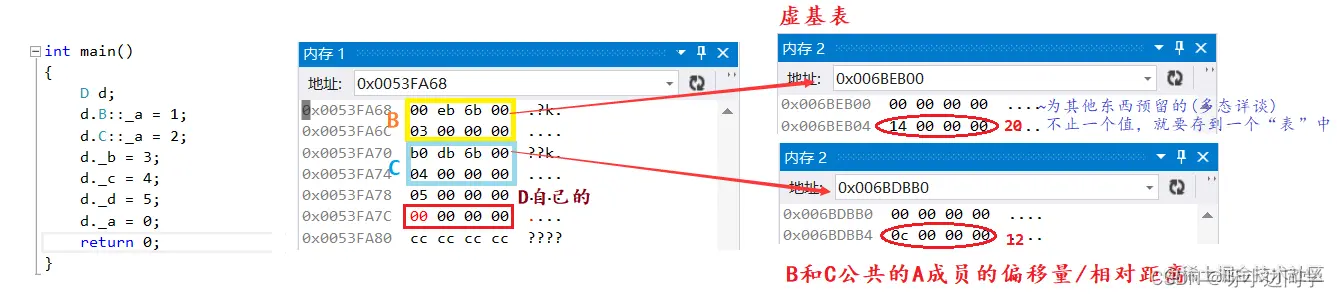 [外链图片转存失败,源站可能有防盗链机制,建议将图片保存下来直接上传(img-XJHO4Hqw-1650453760475)(C:\Users\13136\AppData\Roaming\Typora\typora-user-images\image-20220419201648293.png)]