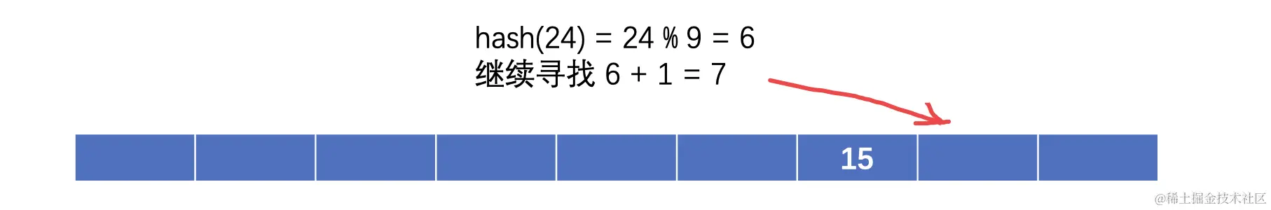 image-20220821214751809