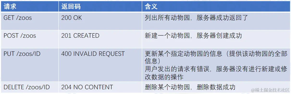 image-20220804214212373