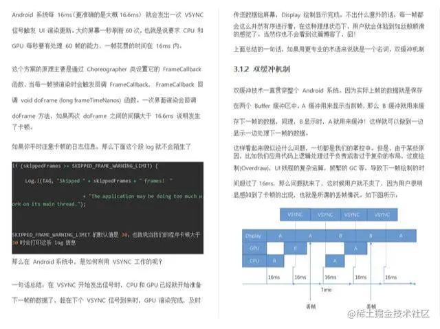 阿里内部Android笔记火爆IT圈，2960页完整版开放下载
