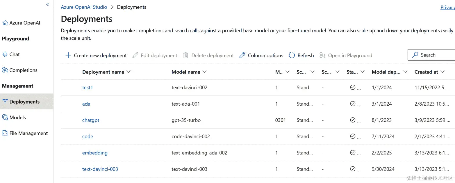 图 9.13 – AOAI 部署列表