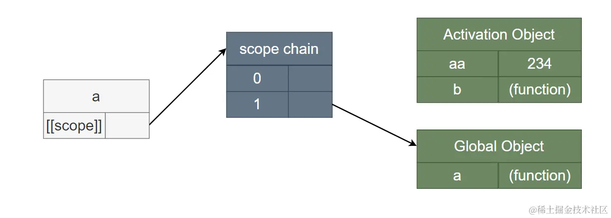 image-20230404132426583