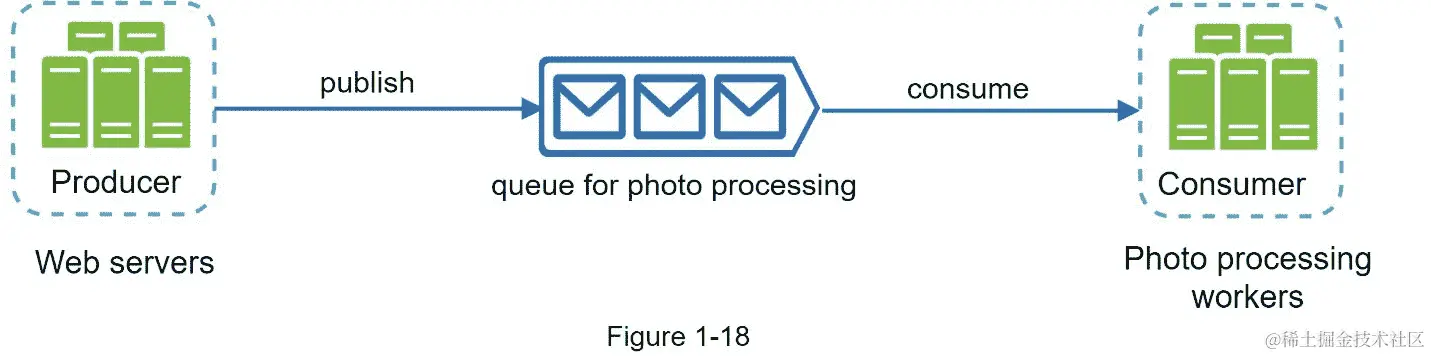 A screenshot of a cell phone  Description automatically generated