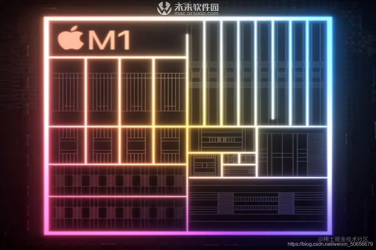 M1芯片MacBook Pro/Air能兼容哪些软件？