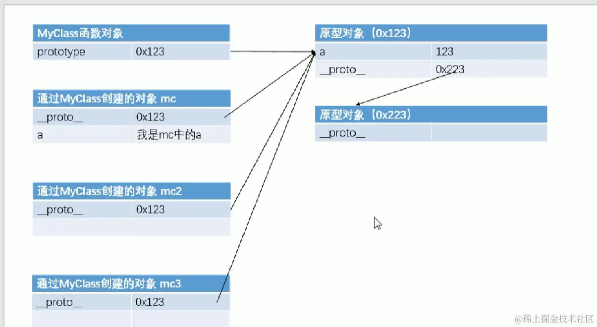 image-20221023152304745