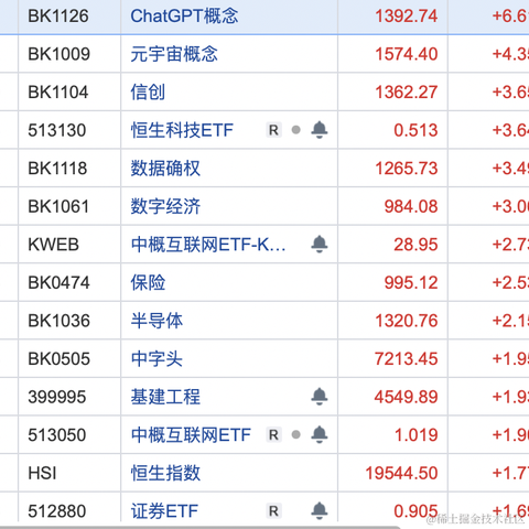 面包真好喝于2023-03-17 15:23发布的图片