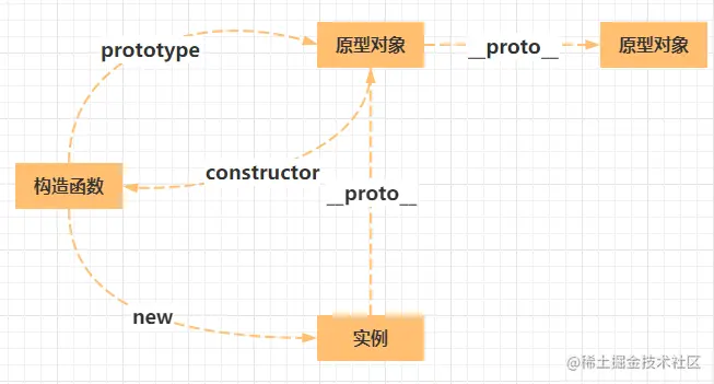 image-20230326180241526