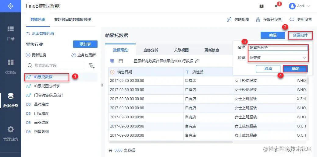 搭建10分钟，解决90%问题！帕累托分析模型为何这么强？